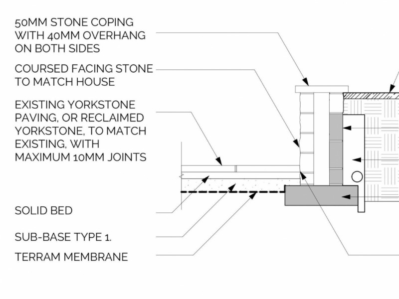 Example Construction Detail, Corr, Cropped